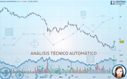 ENLINK MIDSTREAM LLC - Diario