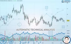 BUENAVENTURA MINING CO. - Daily