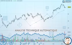 LUMENTUM HOLDINGS INC. - Journalier