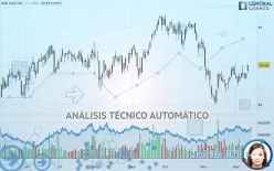 ONE GAS INC. - Diario