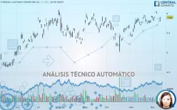 TURKCELL ILETISIM HIZMETLERI AS - Diario