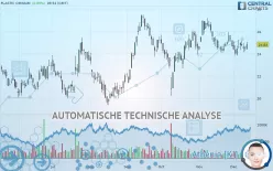 OPMOBILITY - Dagelijks