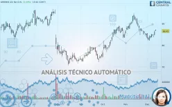 GRENKE AG NA O.N. - Diario