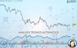 NATIONAL FUEL GAS CO. - Diario