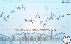 JOHN BEAN TECHNOLOGIES - Journalier