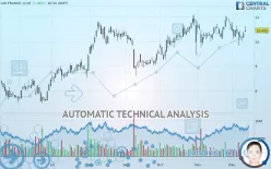 AIR FRANCE -KLM - Daily