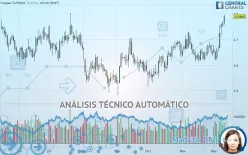 COPPER - Diario