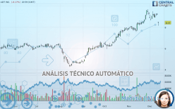 ADT INC. - Diario