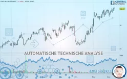 ARES MANAGEMENT - Dagelijks