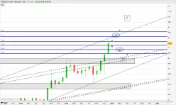 INSEEGO CORP. - Mensuel