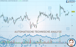 INTERNATIONAL GAME TECHNOLOGY - Täglich