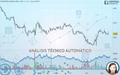 FEVERTREE DRINKS ORD 0.25P - Diario