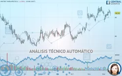 UNITED THERAPEUTICS - Diario