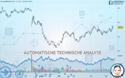 HILLENBRAND INC - Täglich