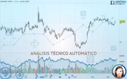 NAVIENT CORP. - Diario