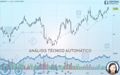 ENERSYS - Diario