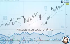 ARES MANAGEMENT - Diario