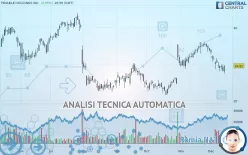 TENABLE HOLDINGS INC. - Giornaliero