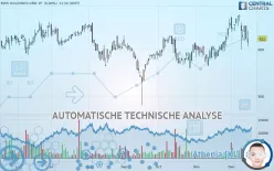 RWS HOLDINGS ORD 1P - Dagelijks