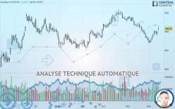 SOYBEAN - Journalier