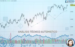 CAC NEXT 20 - Diario