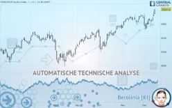 STOXX50 PRICE EUR INDEX - Täglich