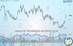 ASCENTIAL ORD 1.7P - Journalier