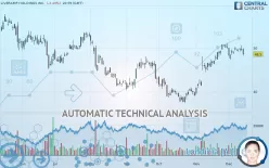 LIVERAMP HOLDINGS INC. - Daily