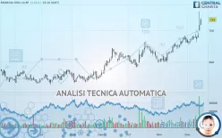 REDROW ORD 10.5P - Giornaliero