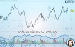 NOVANTA INC. - Diario