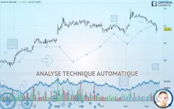 VALVOLINE INC. - Journalier