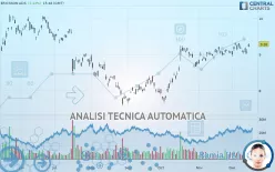 ERICSSON ADS - Giornaliero