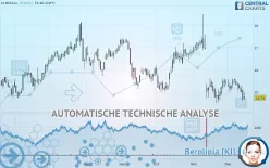 ALMIRALL - Täglich