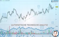 ERG - Täglich