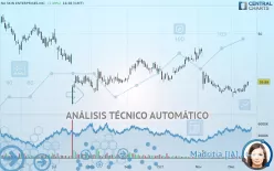 NU SKIN ENTERPRISES INC. - Diario