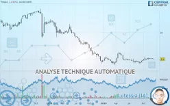 TOUAX - Hebdomadaire