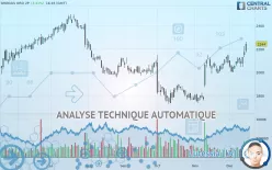 GREGGS ORD 2P - Journalier