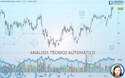 ASSOCIATED BANC-CORP - Diario