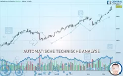 PALLADIUM - Giornaliero