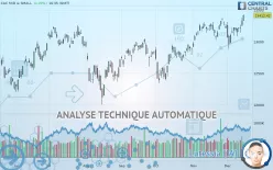 CAC MID &amp; SMALL - Journalier