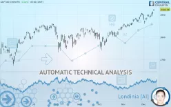 S&amp;P 500 GROWTH - Daily