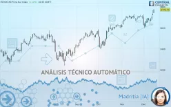 ESTOXX50 PRICE EUR INDEX - Diario