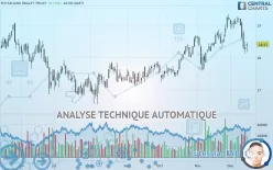 HEALTHPEAK PROPERTIES INC. - Journalier