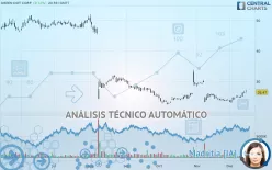 GREEN DOT CORP. - Diario