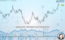 KENNAMETAL INC. - Diario