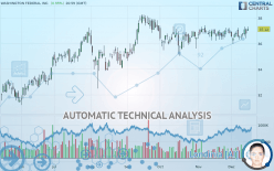 WAFD INC. - Daily