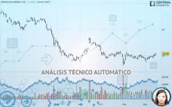 VERMILION ENERGY INC. - Diario