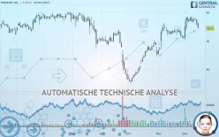 PREMIER INC. - Täglich