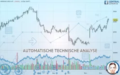 GREGGS ORD 2P - Täglich