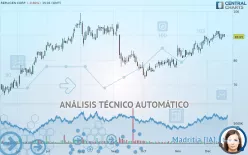 REPLIGEN CORP. - Diario